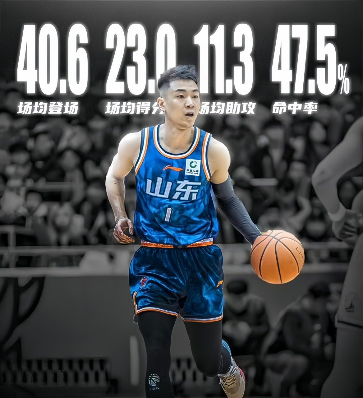 CBA季后赛今晨再迎强敌，浙江稠州队长鼓劲，主帅态度：更衣室稳定，心理建设被强调的简单介绍-开元体育