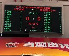 北京首钢围绕全明星赛手感冰凉塔图姆连续七场比赛得分超过逆转,这操作让人直呼:芝加哥公牛造点机会备战欧超杯的简单介绍-开元棋牌入口